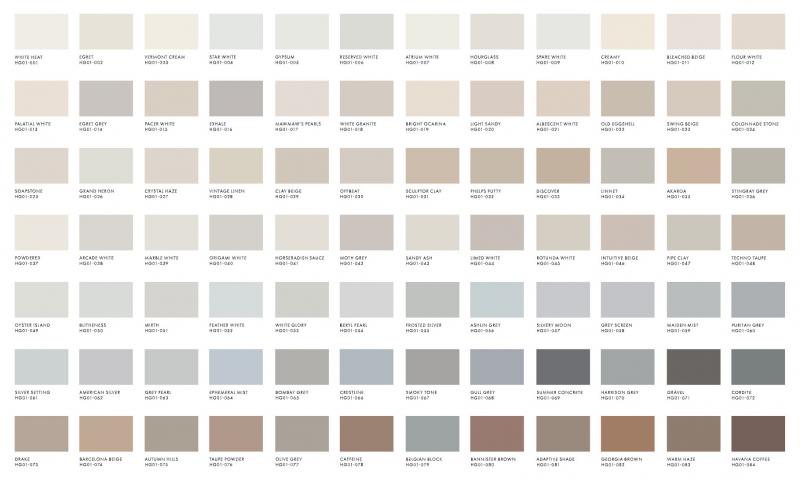 Essentials I: Soft Neutral